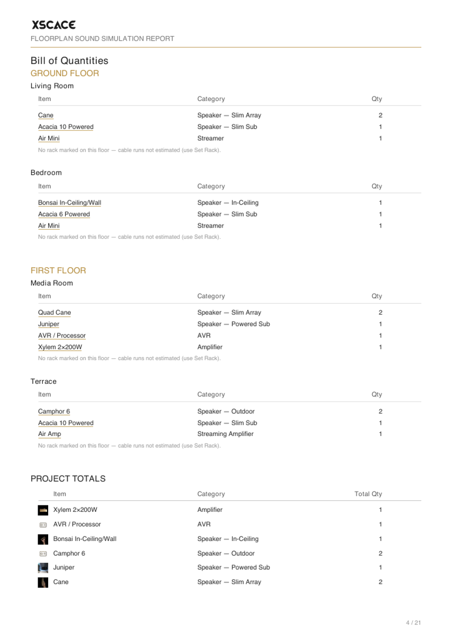 Bill of Quantities & Client Report