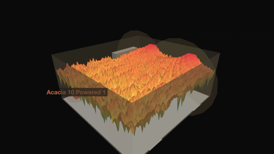 3D Waterfall View