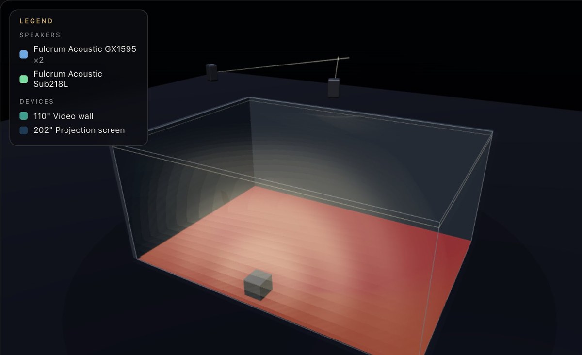 3D render of the 4D Theatre with two Fulcrum point-source speakers flanking a 202-inch screen and a video wall, and a subwoofer at the front