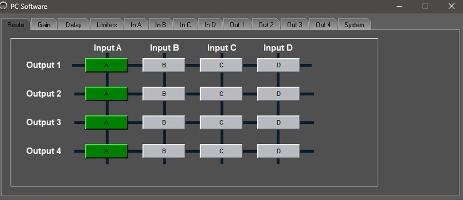 Routing Matrix
