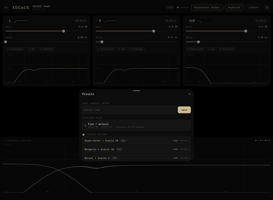 Factory presets, per channel count