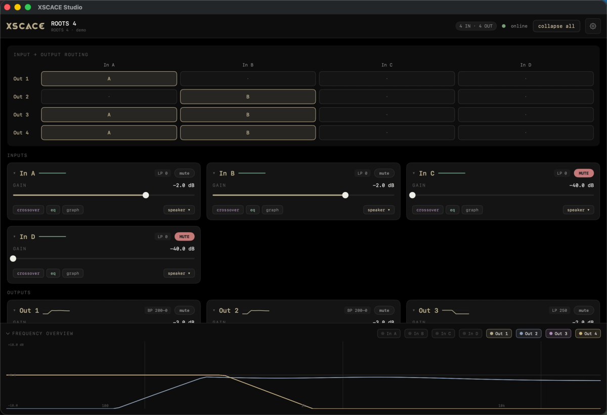 XSCACE Studio on macOS showing a Root 4 amplifier: the four-by-four input to output routing matrix, per-input gain and crossover controls for inputs A to D, per-output gain and delay for outputs 1 to 4, and the frequency overview across all channels.