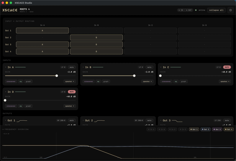 XSCACE Studio running on macOS with a Root 4 amplifier connected, showing the four-by-four routing matrix and per-channel DSP controls.