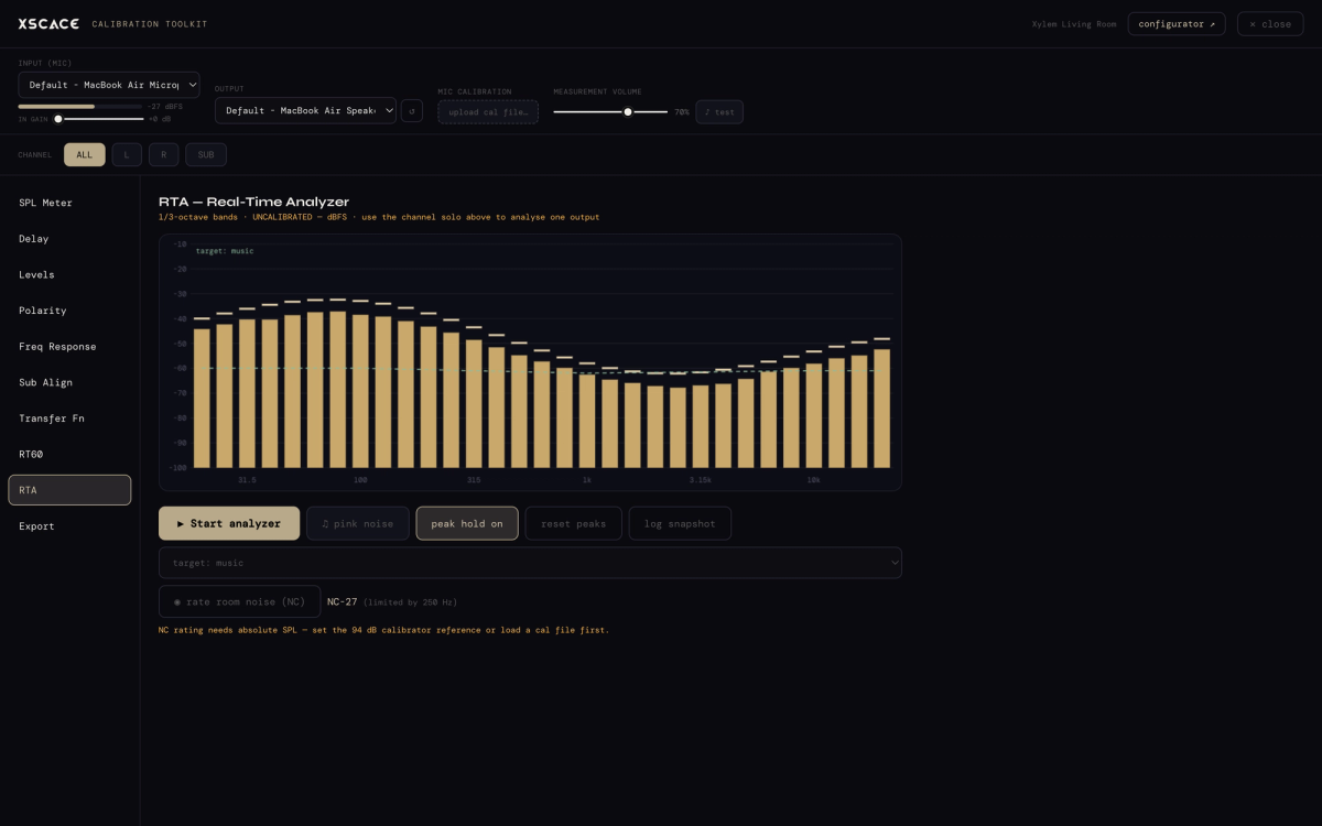 Real-time analyzer showing 1/3-octave bands with a room noise rating of NC-27 in XSCACE Studio