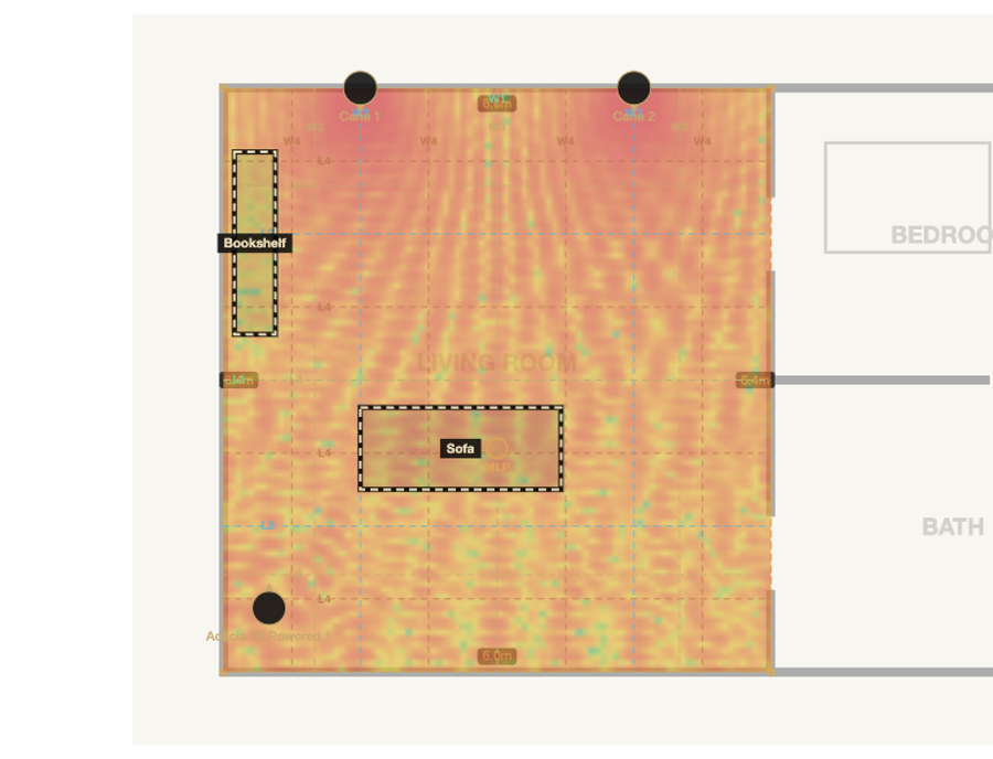Room Modes & Reflections