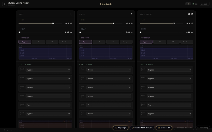 XSCACE Studio — Dashboard Overview