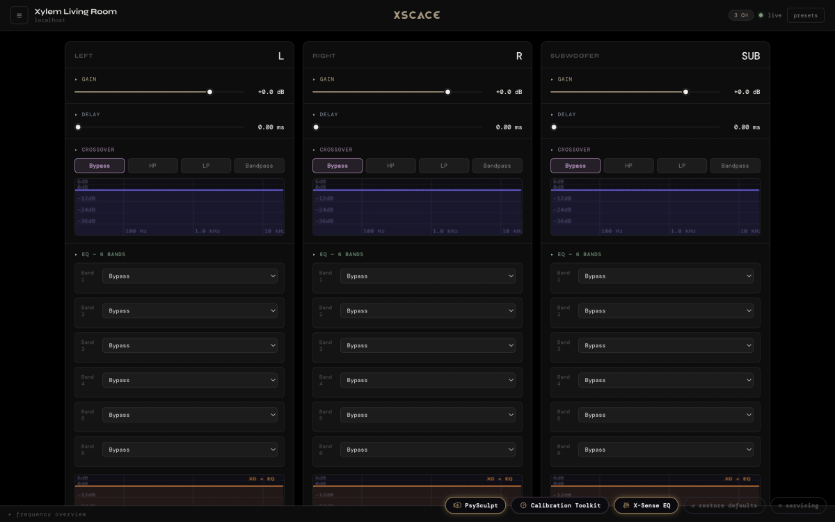XSCACE Studio — Dashboard Overview