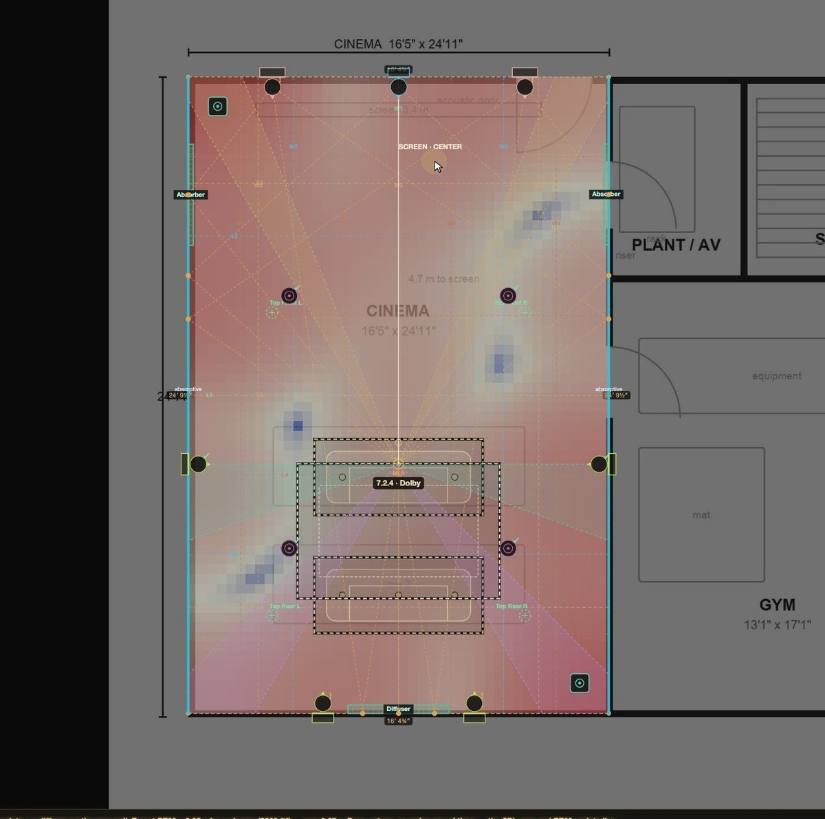 The Configurator's coverage prediction for the cinema, showing speaker positions, absorbers, diffuser, seating rows and the predicted level across the floor