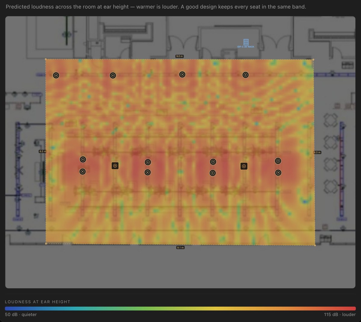 Predicted sound-pressure coverage heatmap for the F1 Hub simulator room at ear height, warmer colours louder, with speaker positions marked