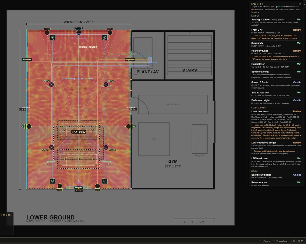 The CEDIA/CTA RP22 checklist drawn onto the cinema plan, each criterion marked met, review or on-site