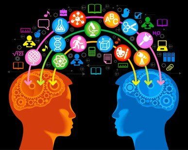 inbound-marketing-knowledge-systems