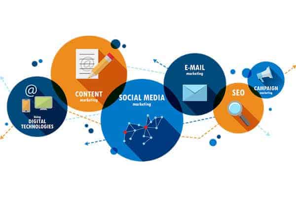 Digital Marketing Kuala Lumpur Malaysia