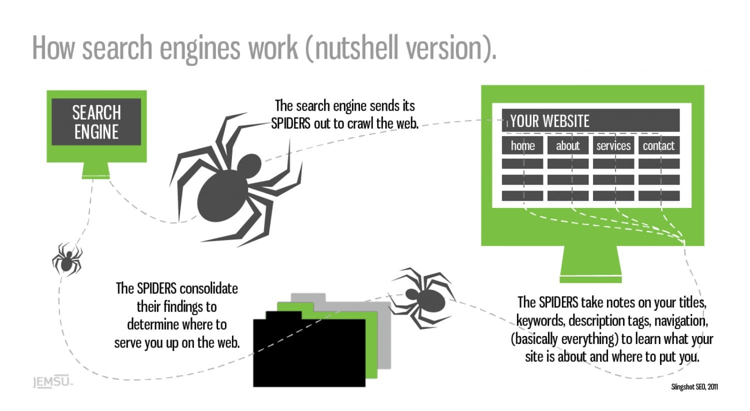 search engine