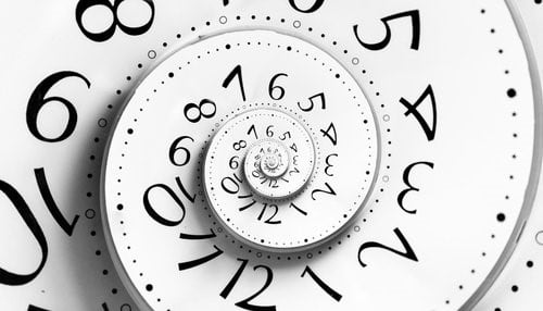 Time taken SEO results