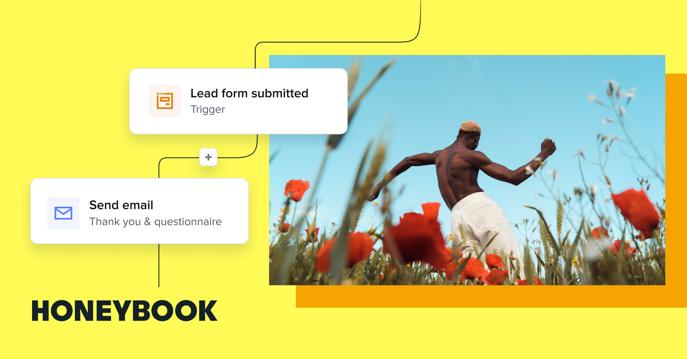 HoneyBook research methods — persona prototyping and quantitative validation