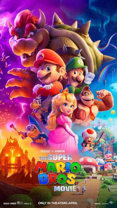 The Super Mario Bros. Movie | Rtally