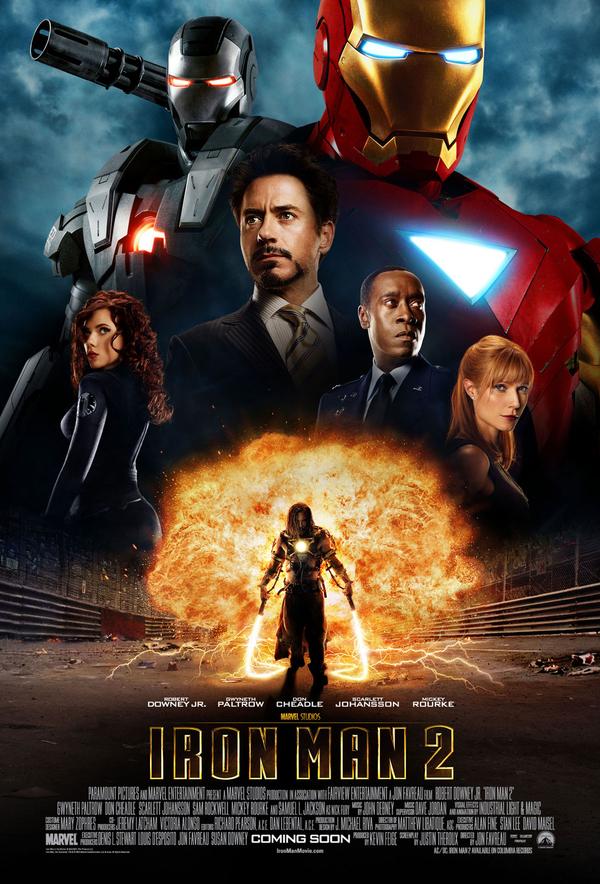  Iron Man 2 | Rtally