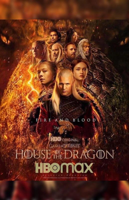 House of the Dragon Season 1 | Rtally