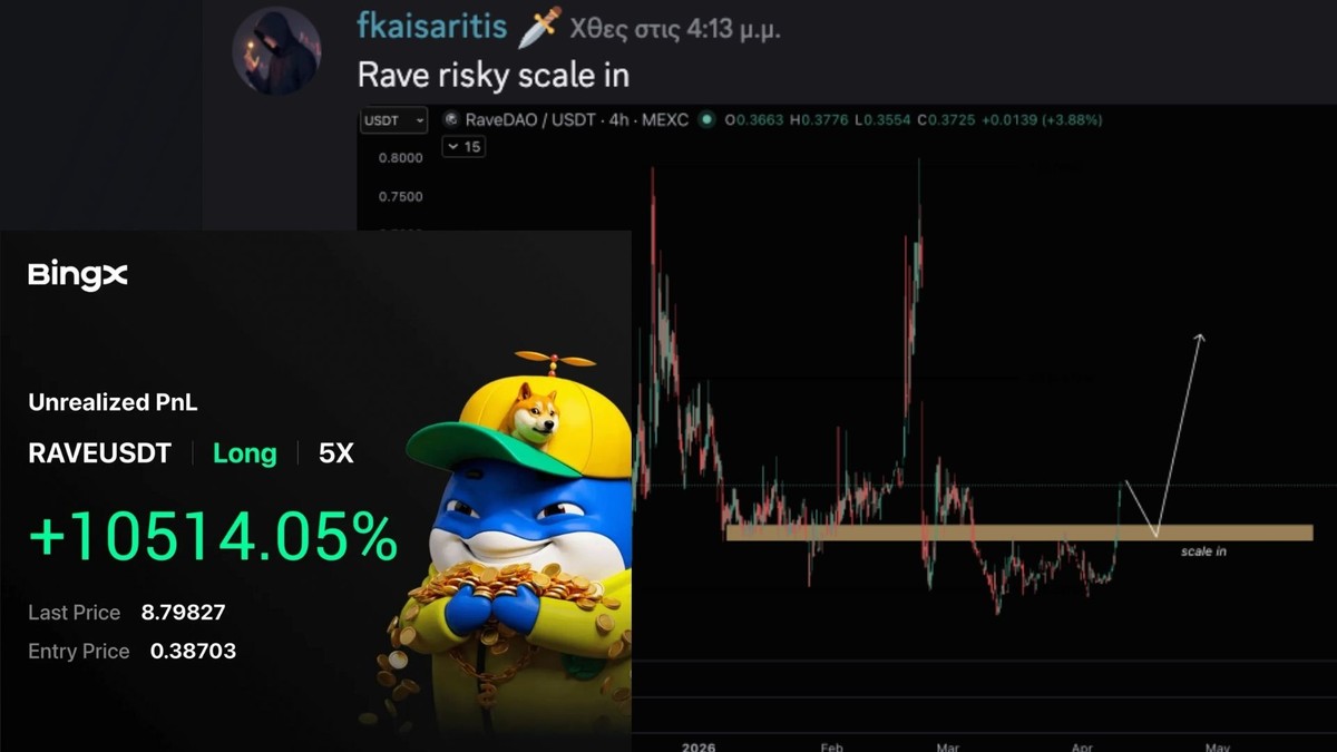 Rave 70X Call!