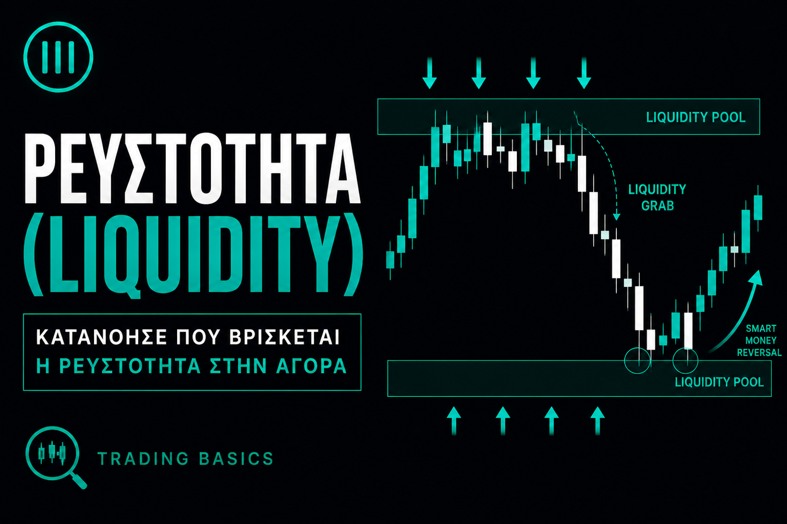 Ρευστότητα (Liquidity)
