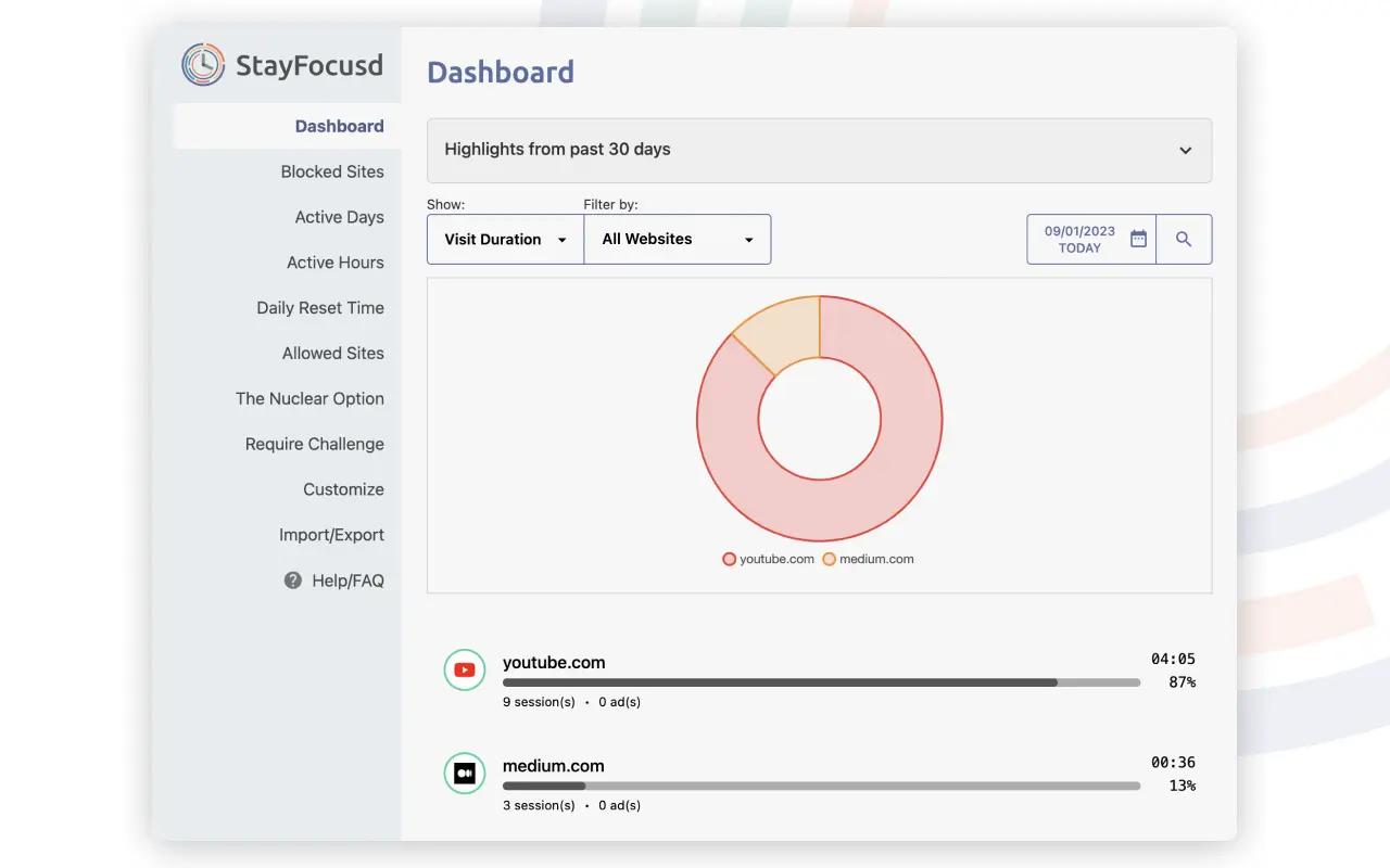 Gallery image 4 - StayFocusd