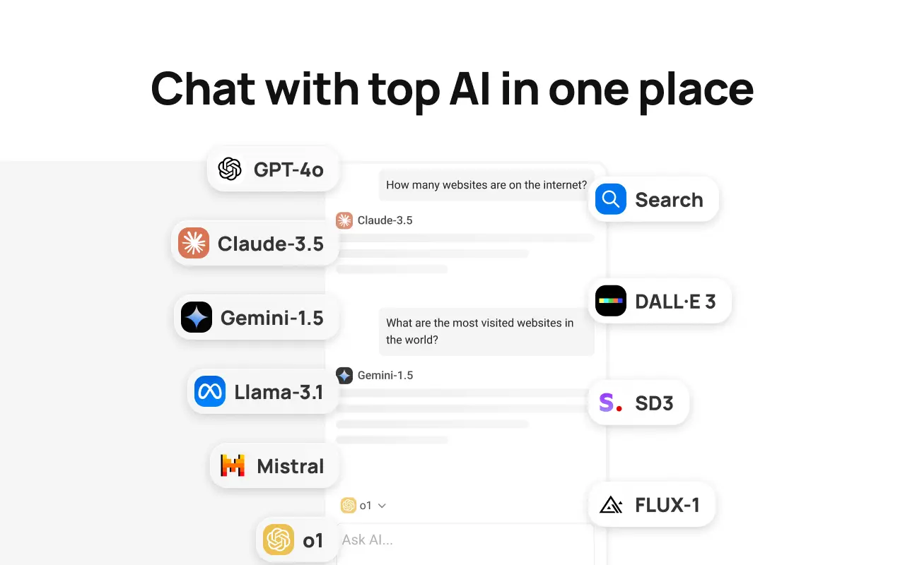 Gallery image 2 - MaxAI