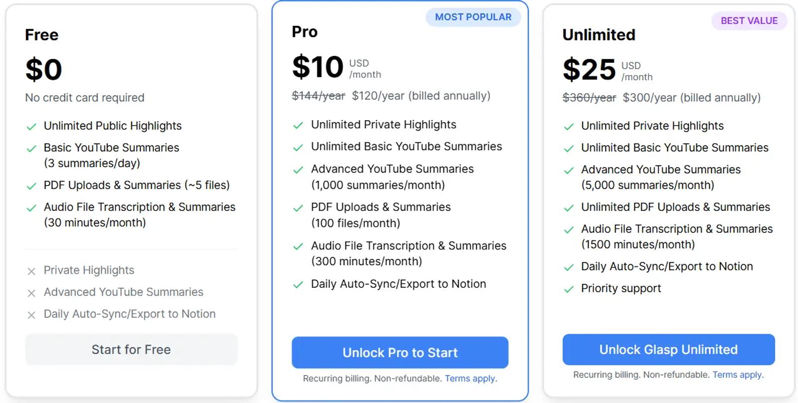 pricing