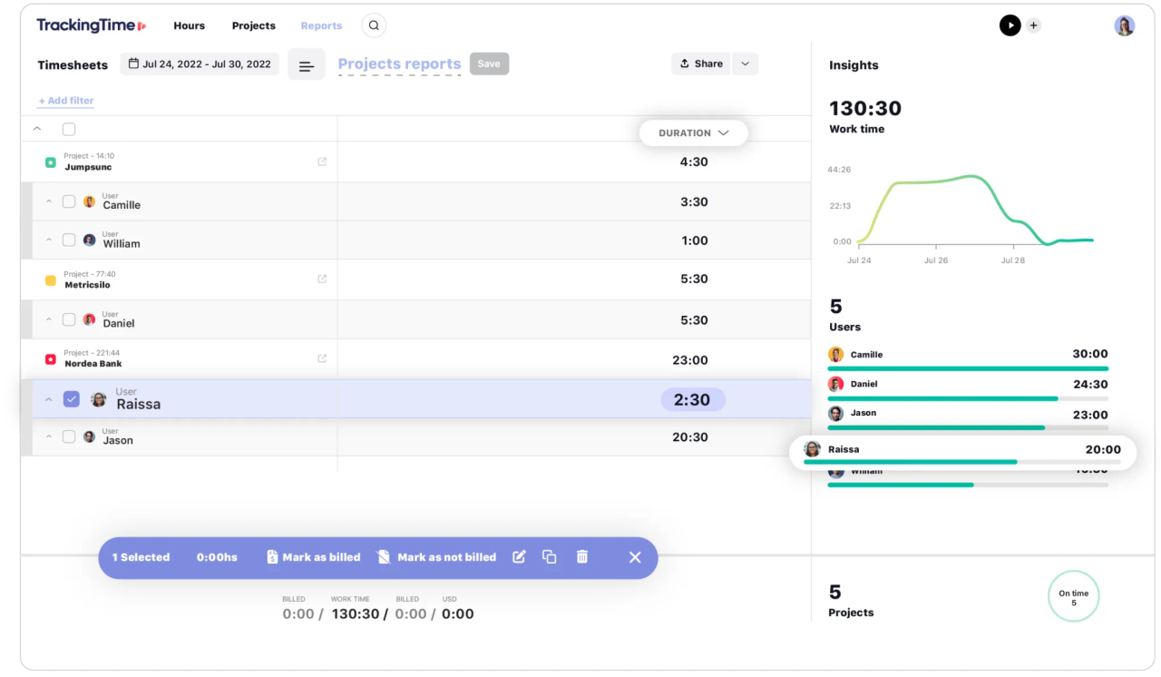 Gallery image 5 - Tracking Time