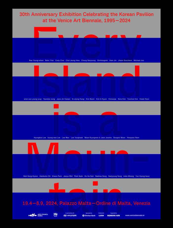 Every Island is a Mountain