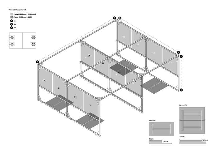 Liegen, Sitzen und Stehen