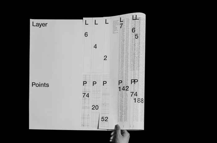 Not Just Tiny But Abstract