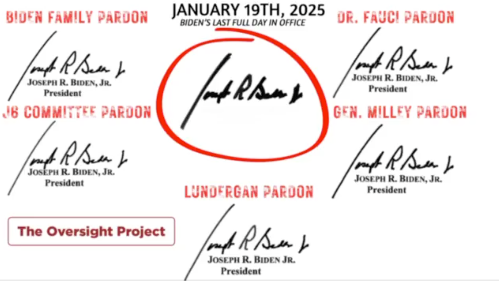 The Autopen Presidency Part IV: Comprehensive Summary of Autopen Use