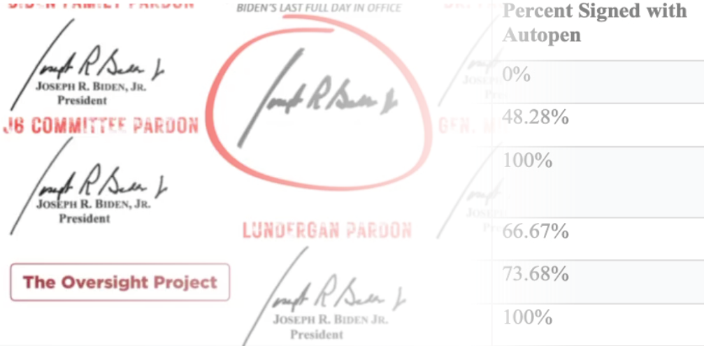 The Autopen Presidency Part II: Executive Orders