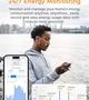 Smart Home Energy Monitor Supports Home Assistant, Real-Time Accurate Energy Consumption Tracking view 5