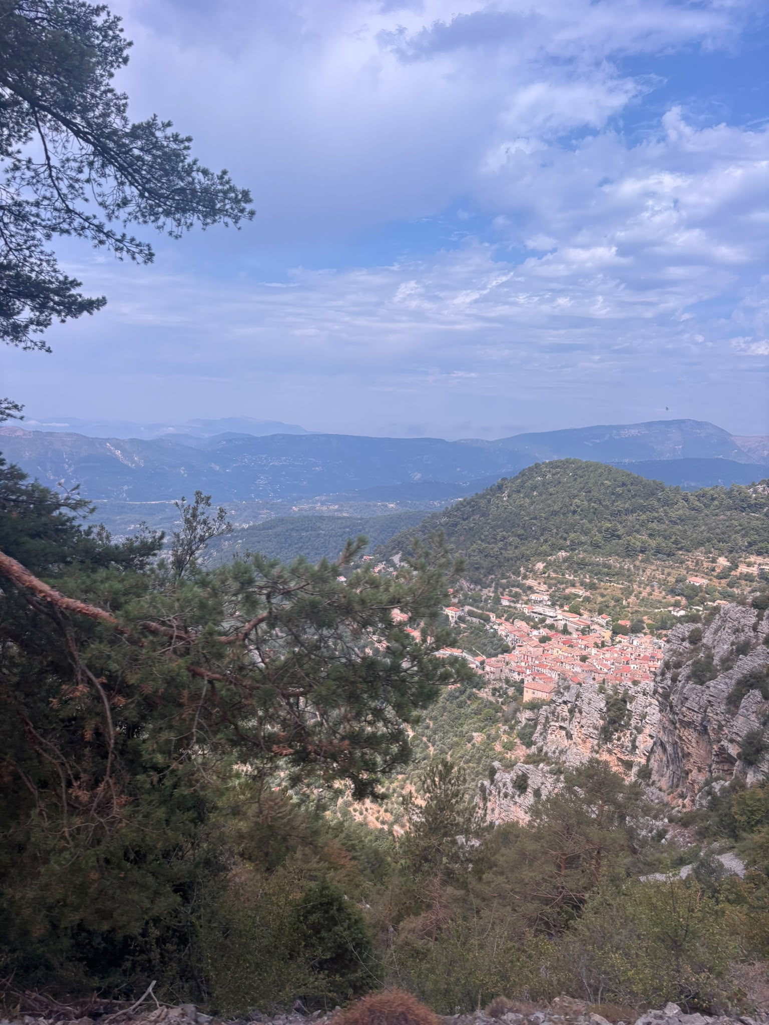 Recce For South of France Ride