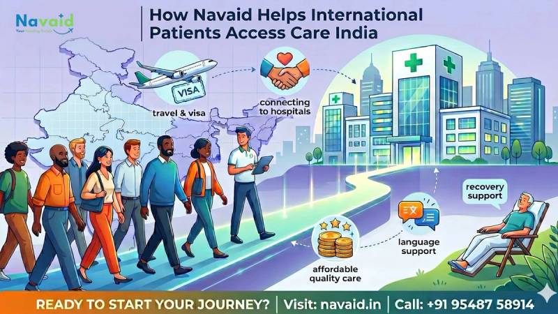 How Navaid Helps International Patients Access Care India