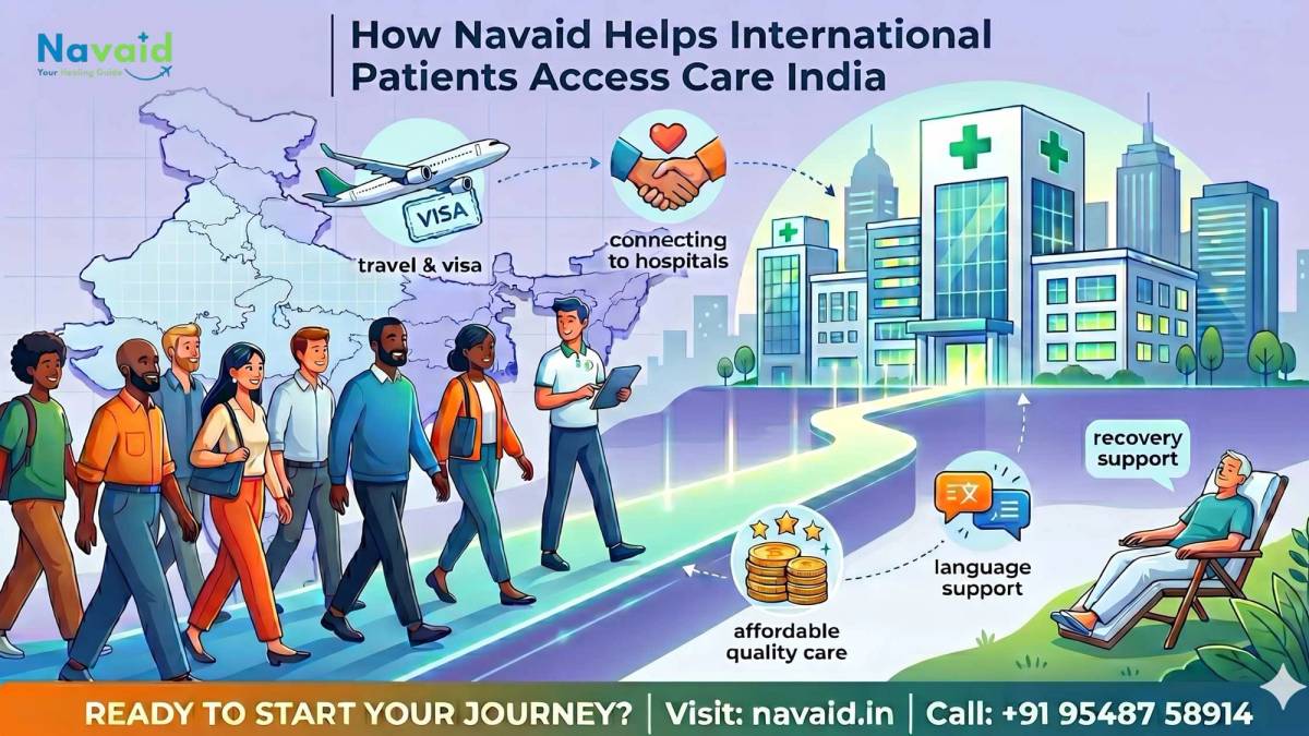 How Navaid Helps International Patients Access Care India