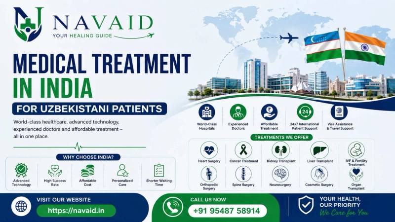 Medical Treatment in India for Uzbekistani Patients