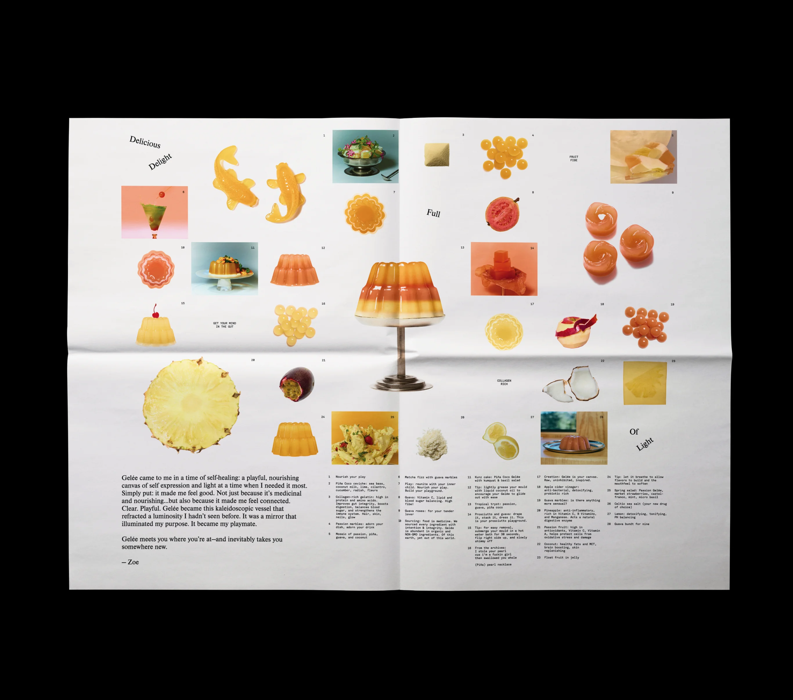 Image of gelee Poster collage