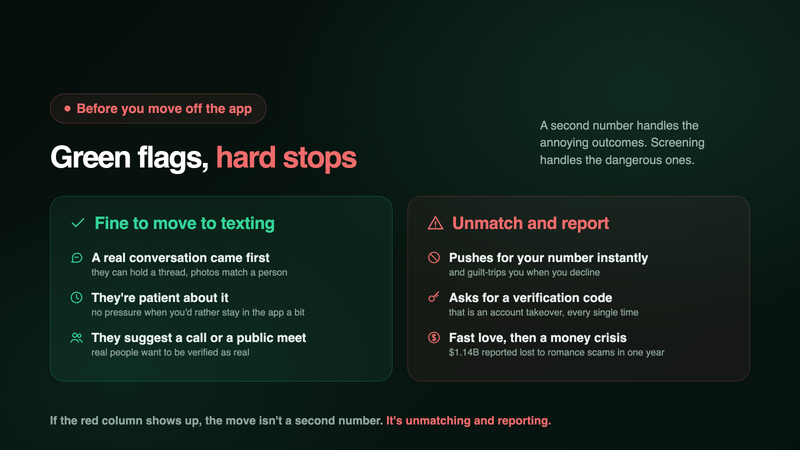 Green flags and red flags when a match asks to move off the app