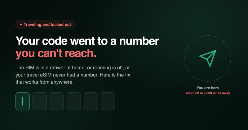 Six empty verification code boxes next to a plane icon and the headline Your code went to a number you can't reach