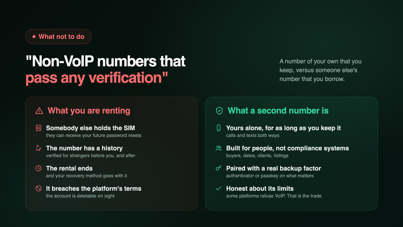 Why non-VoIP verification services are a bad trade