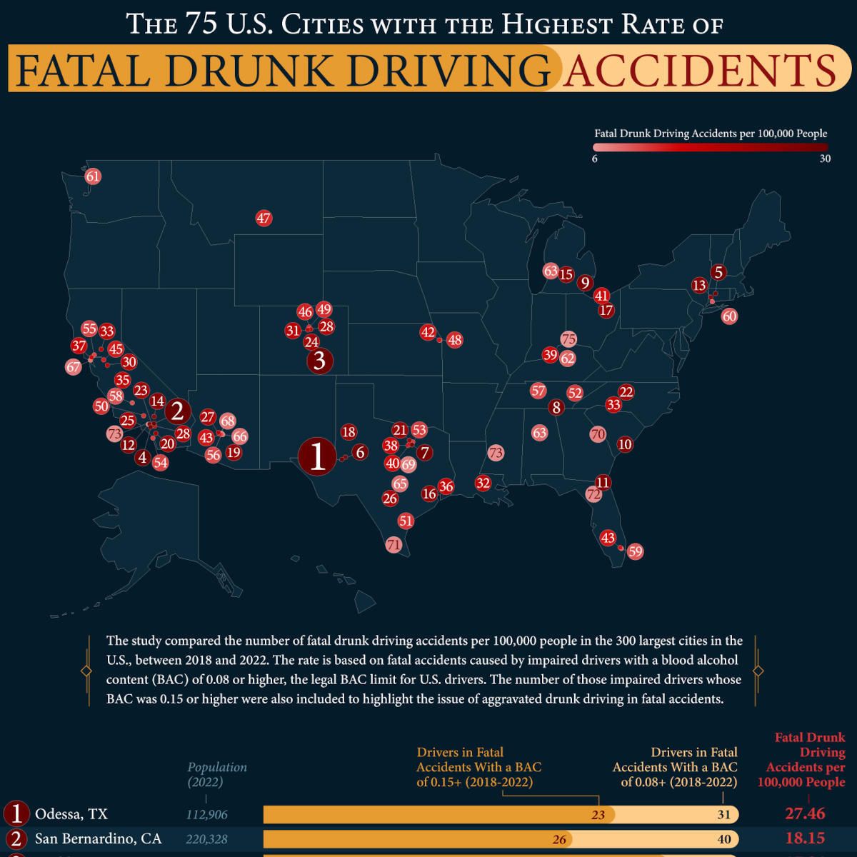 75 U.S. Cities with the Highest Rate of Fatal Drunk Driving Accidents ...