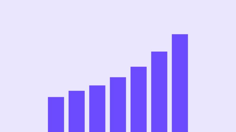 ROI of Velatir Platform