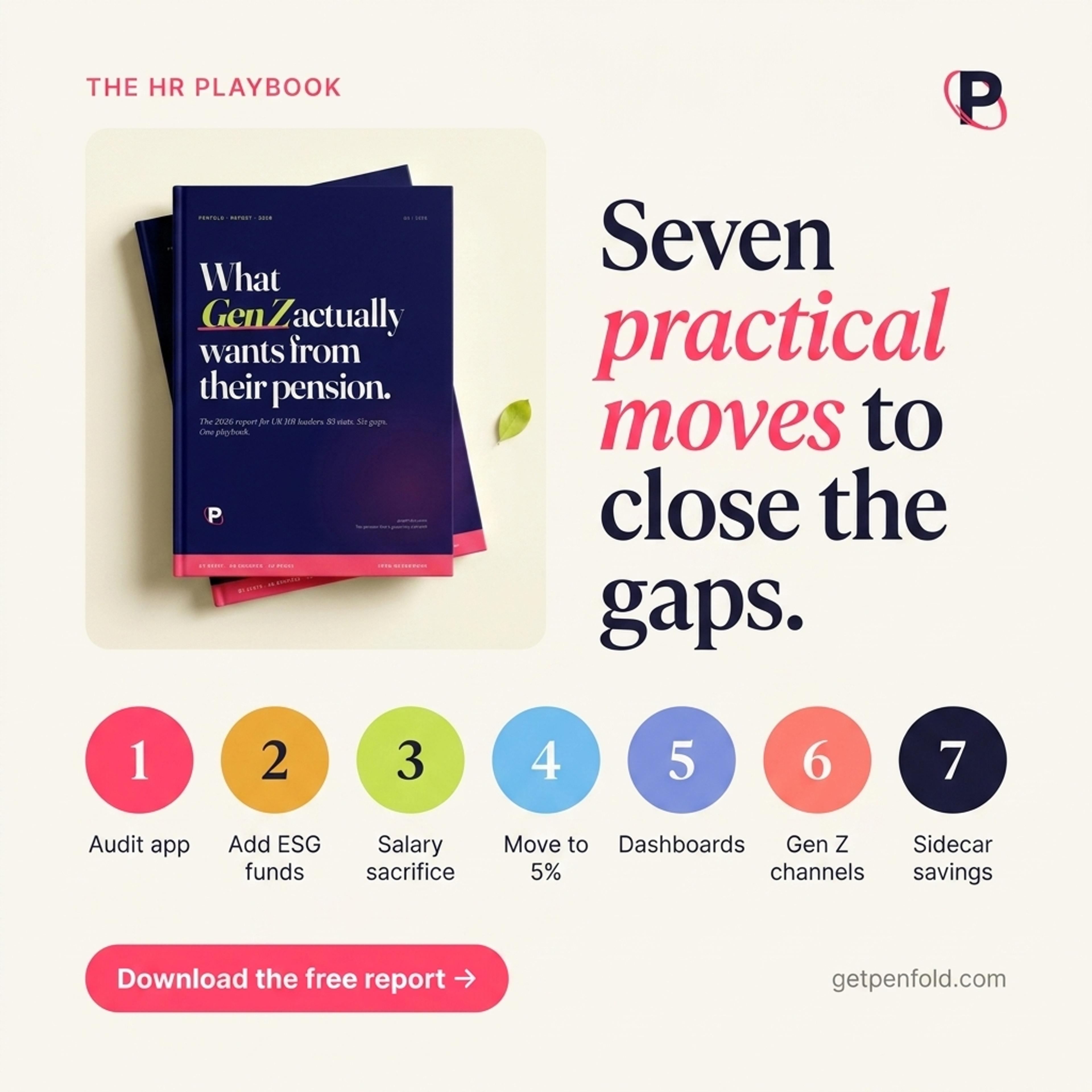 Gen Z Pension Report