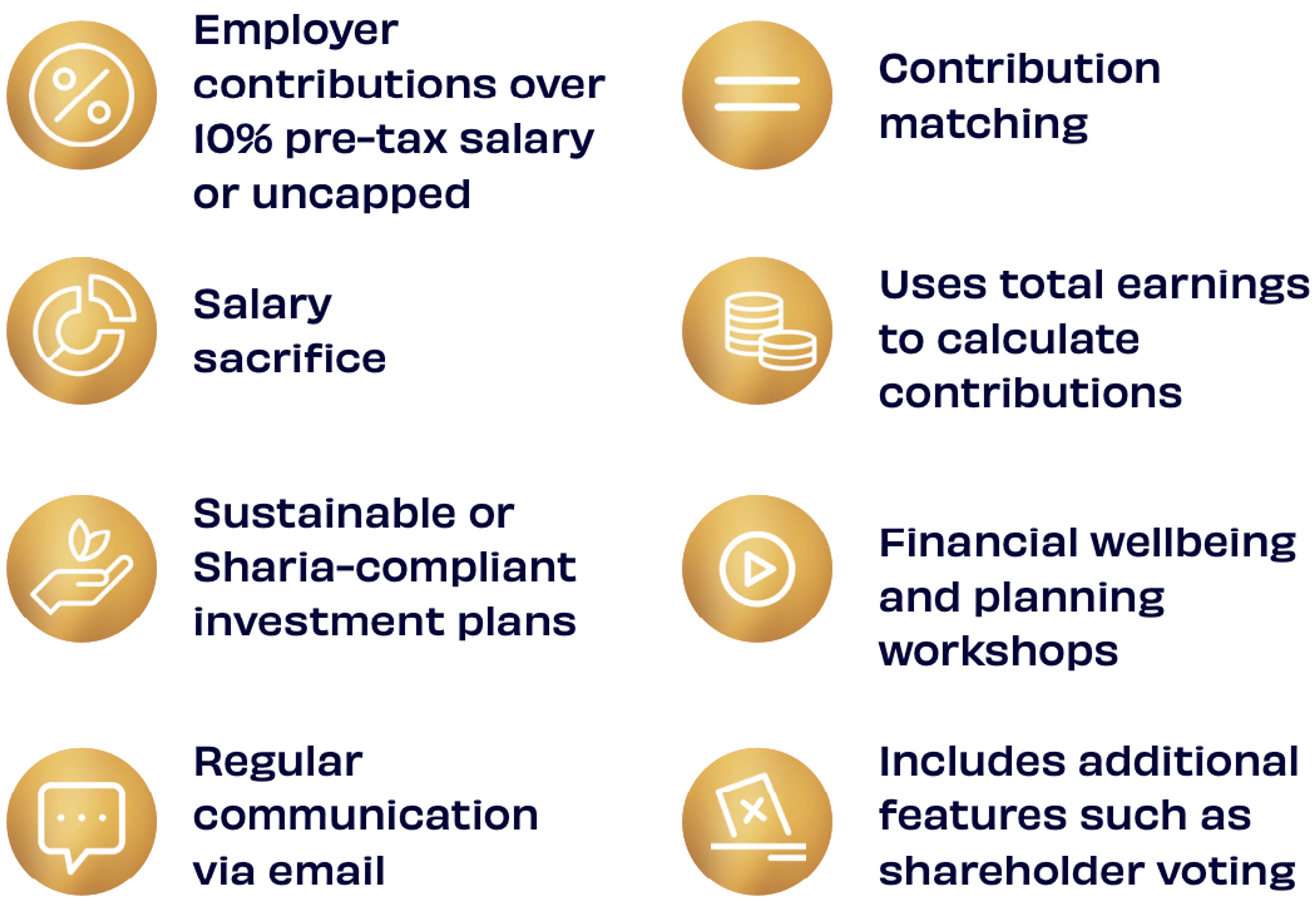 A graphic showing contributing factors to a gold level workplace pension scheme