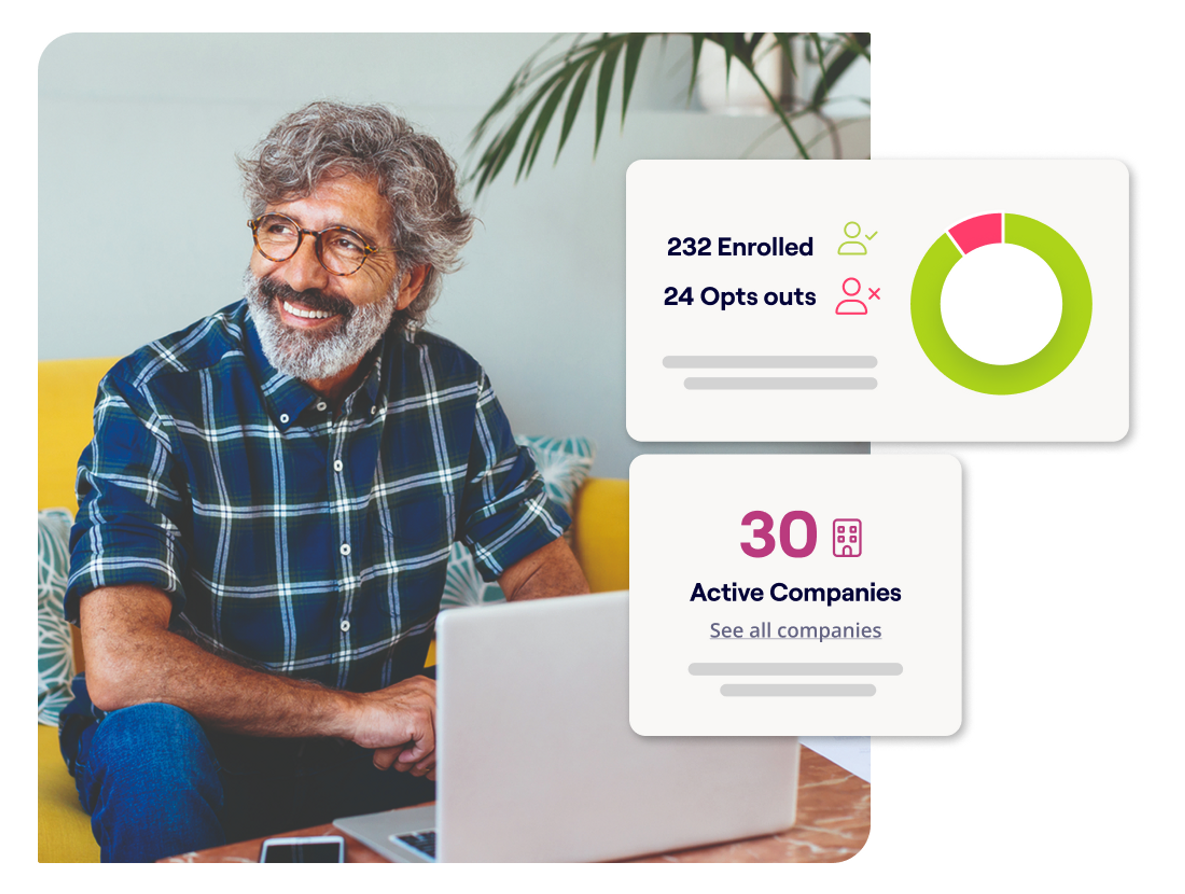 A photo of a man on sofa with laptop and payroll screens