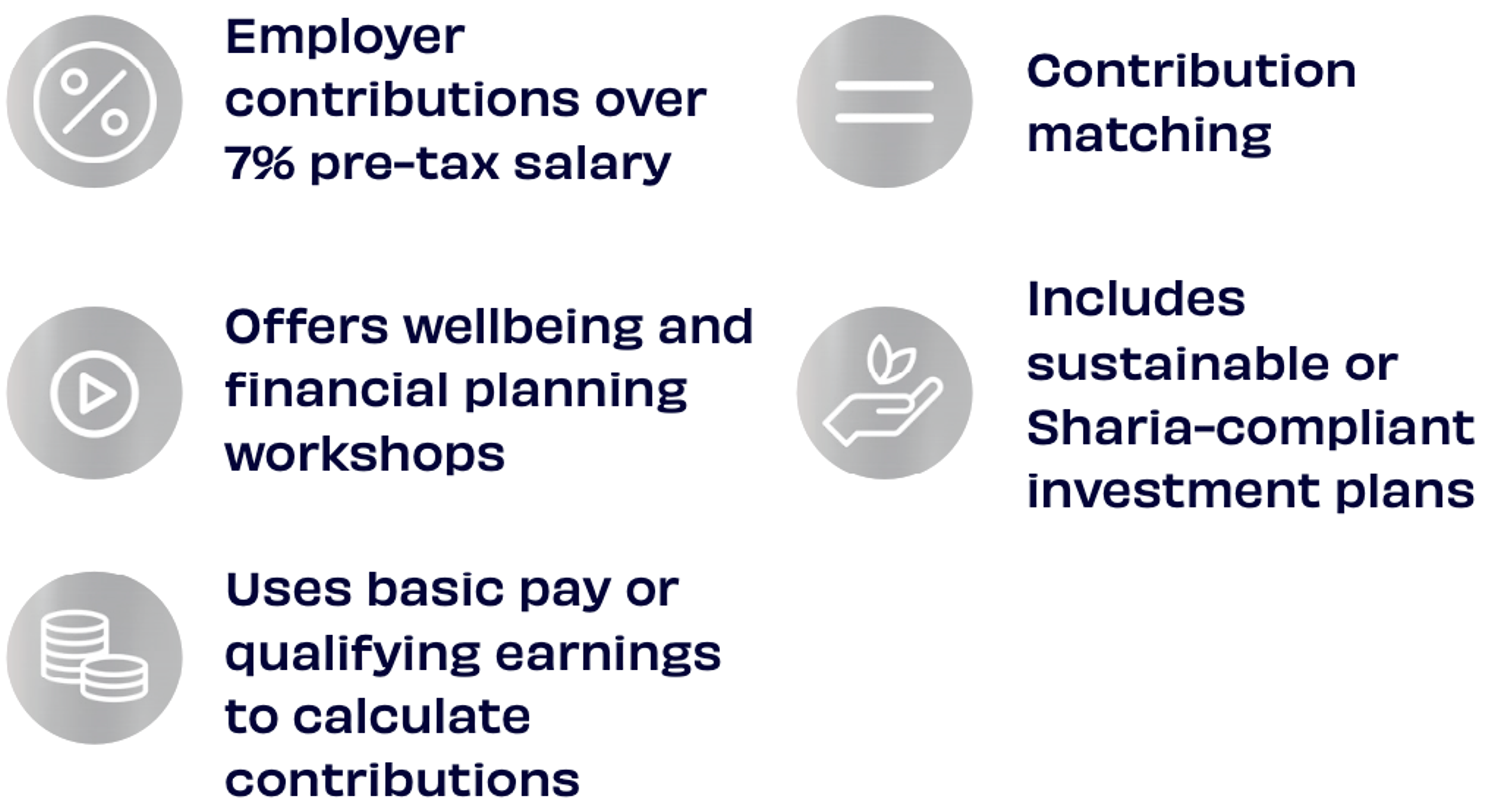 A graphic showing contributing factors to a silver level workplace pension scheme