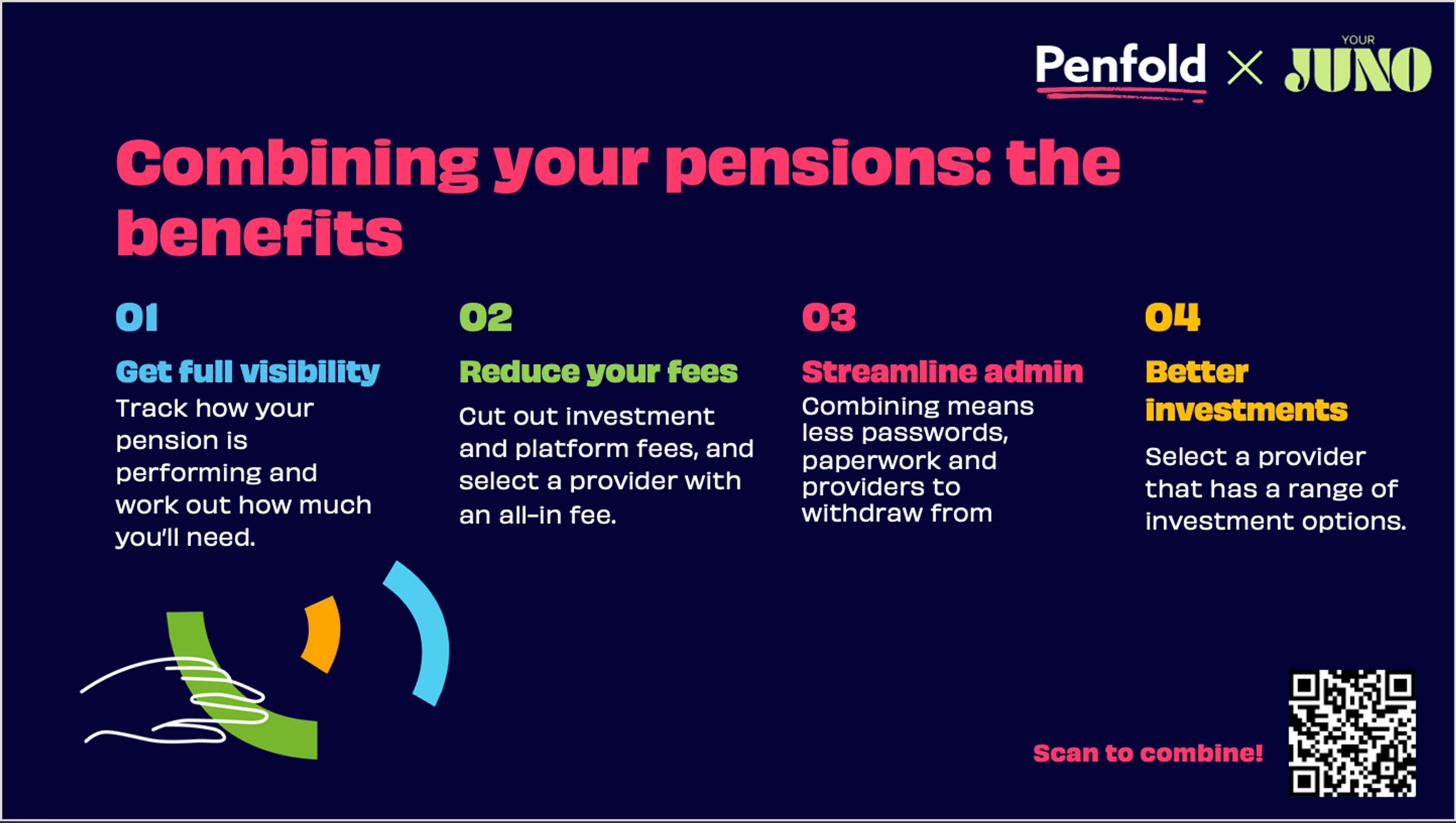 combine pension benefits slide
