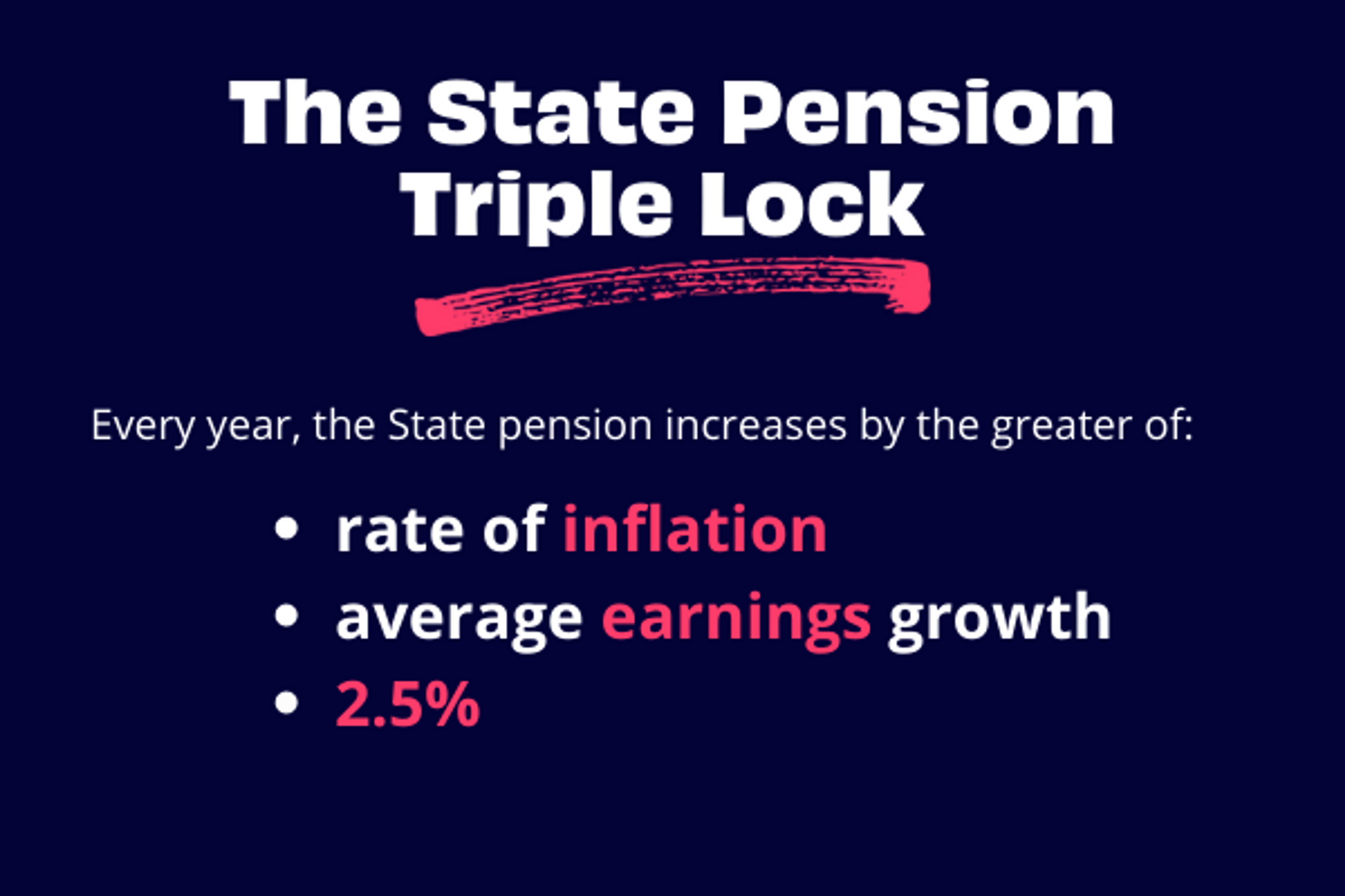 state pension triple lock 3 factors